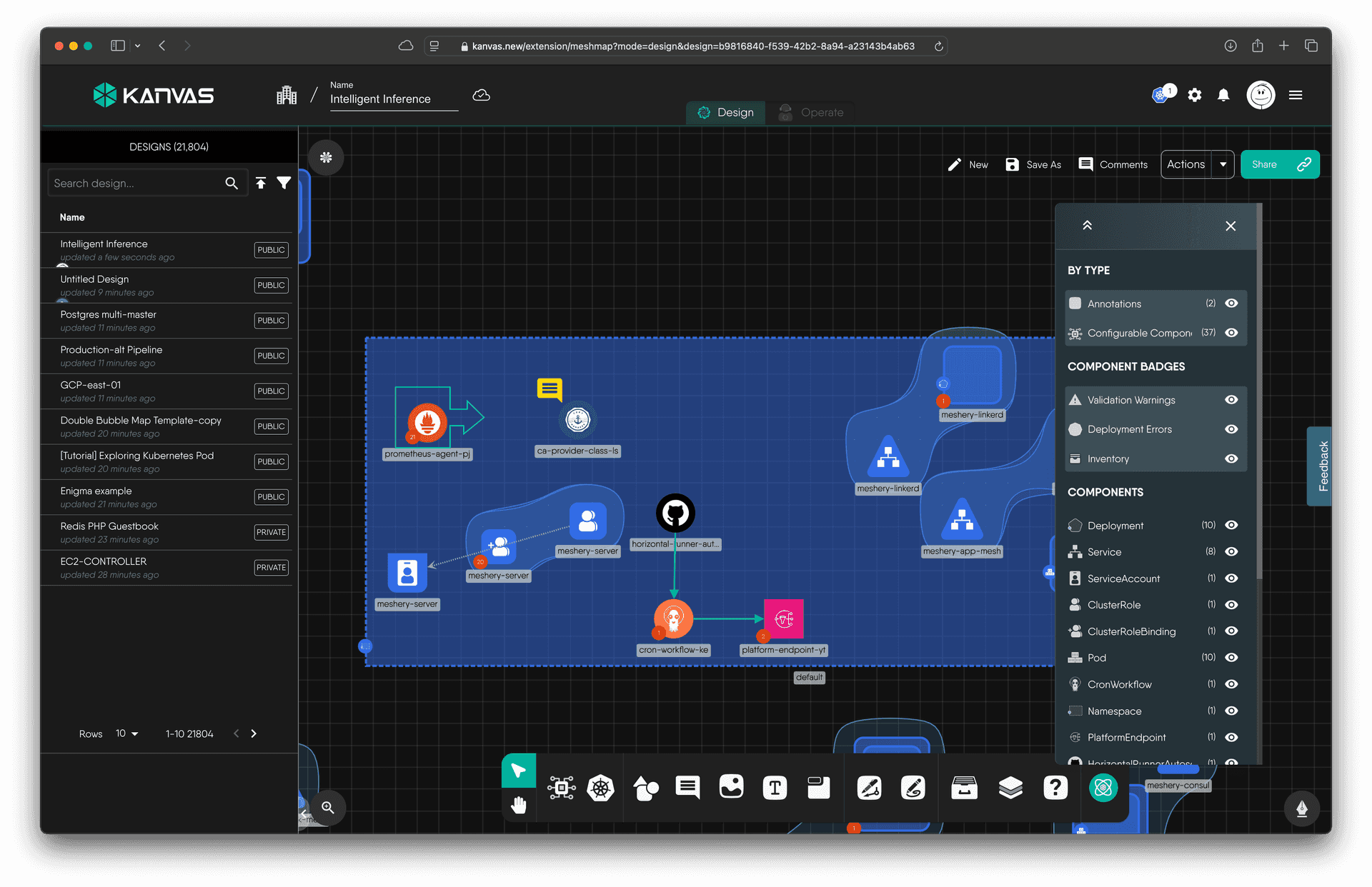 Layer5 Unveils Kanvas